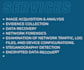 do digital forensics and cybercrime investigations