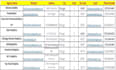 do data entry data typing copy paste web research