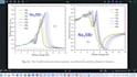 complete research project with dft and scaps1d