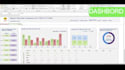 design interactive excel dashboards for data visualization and business insights