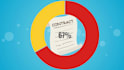 do 30 blog comments on your blog, high quality
