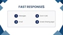 do payroll bookkeeping and accounting in xero quickbooks