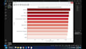create matplotlib charts and graphs from your data