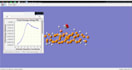 do dft calculations and computational chemistry analysis