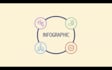 design interactive infographic in powerpoint