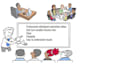 design whiteboard animation video for elearning, training material online course