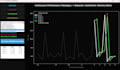 do data science ml models in python, sklearn,ml tasks, machine learning