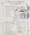 make documents, thumbnails, freelancer for data entry