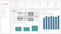 perform data analysis using excel, sql, and tableau