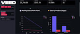 do data analysis and build interactive dashboards