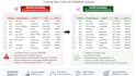 do book keeping and data cleaning work