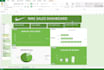 design interactive excel dashboard with charts and kpis