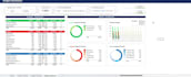 create a small business budget, KPI tracker dan dashboard
