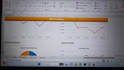create automated excel financial dashboards for business