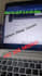 tiktok shop full setup and optimization