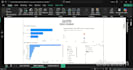 create power bi or excel dashboard to analyze your business data