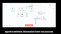 build a whatsapp chatbot for leads and bookings