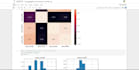 analyze data using python