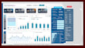 design an interactive  excel sales dashboard