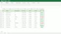 do excel expert on spreadsheet data sorting