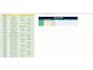 clean, organize, format and fix your microsoft excel data