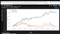build a custom algorithmic trading bot in python  backtest