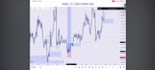 provide professional forex technical analysis