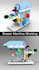 3d model 2d drawing on solid edge , inventor , solid works