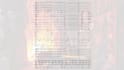 compose, arrange, transcribe music
