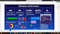 data analytics, data visualization, and interactive dashboard