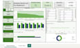 create power bi dashboards and reports