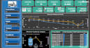 do data analysis, excel data cleaning and dashboards