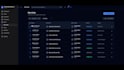 build a custom CRM, admin panel, or business management