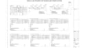 do electrical design for commercial, industrial and domestic loads on autocad