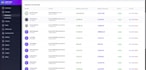 develop fintech saas, wallet, loan and banking web  application