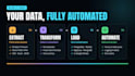 provide end to end data engineering services
