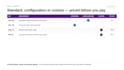 do odoo implementation, odoo customization and odoo development
