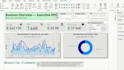 interactive power bi dashboards, KPI, dax, power query