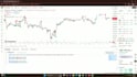 code custom tradingview pine script indicators, strategies, algo trading bots