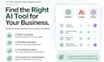 chatgpt claude for business, ai consulting