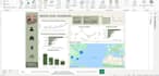 work as a power bi analyst and create interactive dashboard