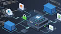 do anything on AWS