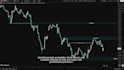 professionally mentor you in smc and ict trading