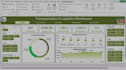 analyze, sort, and resolve operational data in excel