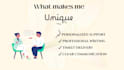 write sops for universities and visitor visa cover letters