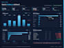 turn your raw data into a clean report or dashboard