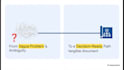 design an ai systems architecture strategy for your team