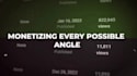 create finance video, crypto video, finance animation vid