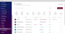 develop asp net core mvc,web API and custom web applications