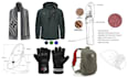 soft goods tech pack designer technical flats manufacturing softgoods designer